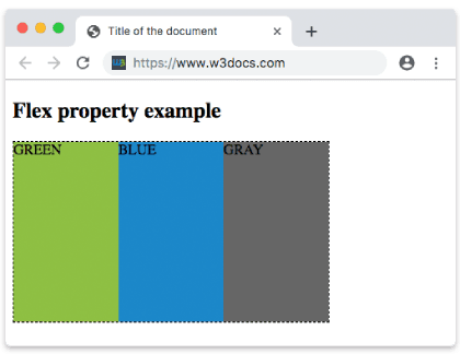 Propriedade CSS flex
