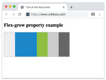 Propriedade CSS flex-grow