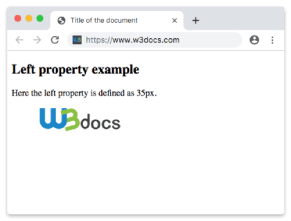 Propriedade CSS left