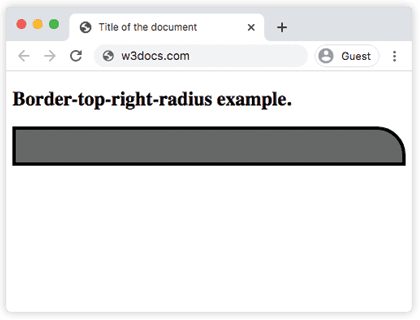 Propriedade CSS border-top-right-radius