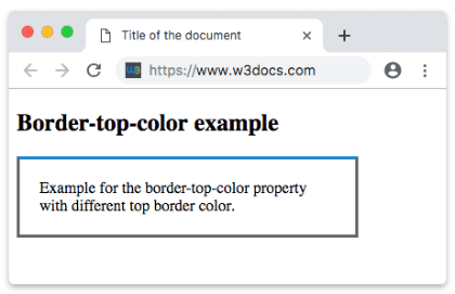 Propriedade CSS border-top-color