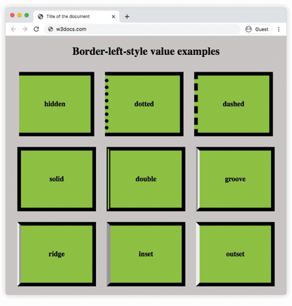 Propriedade CSS border-left-style: nove caixas mostrando bordas esquerdas hidden, dotted, dashed, solid, double, groove, ridge, inset e outset